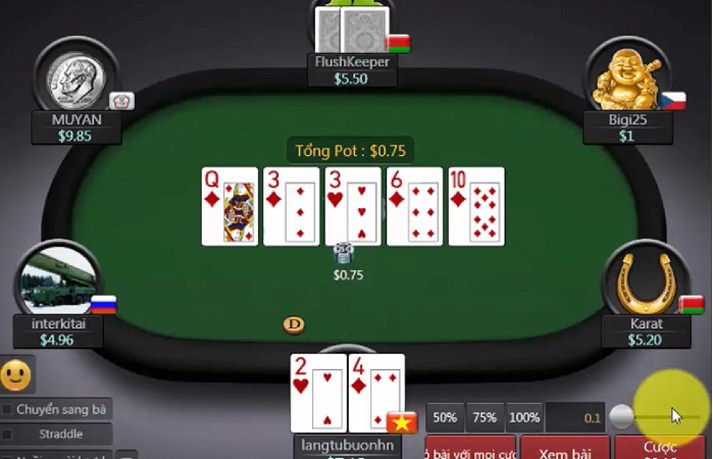 Giới thiệu Poker tại W88